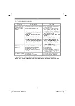 Preview for 174 page of EINHELL 34.132.70 Original Operating Instructions