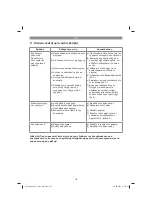 Preview for 187 page of EINHELL 34.132.70 Original Operating Instructions