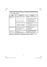 Preview for 212 page of EINHELL 34.132.70 Original Operating Instructions