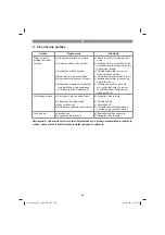 Preview for 224 page of EINHELL 34.132.70 Original Operating Instructions