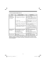 Preview for 42 page of EINHELL 34.132.75 Original Operating Instructions