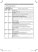 Preview for 67 page of EINHELL 34.132.76 Original Operating Instructions