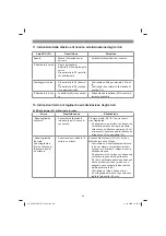 Preview for 80 page of EINHELL 34.139.41 Original Operating Instructions