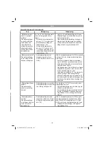 Preview for 101 page of EINHELL 34.139.41 Original Operating Instructions