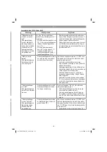 Preview for 119 page of EINHELL 34.139.41 Original Operating Instructions