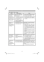 Preview for 178 page of EINHELL 34.139.41 Original Operating Instructions