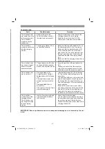 Preview for 47 page of EINHELL 34.139.50 Original Operating Instructions