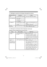 Preview for 66 page of EINHELL 34.139.50 Original Operating Instructions