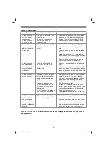 Preview for 69 page of EINHELL 34.139.50 Original Operating Instructions