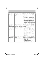 Preview for 108 page of EINHELL 34.139.50 Original Operating Instructions