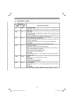 Preview for 131 page of EINHELL 34.139.50 Original Operating Instructions