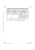 Preview for 121 page of EINHELL 34.139.80 Original Operating Instructions