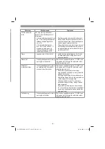 Preview for 141 page of EINHELL 34.139.80 Original Operating Instructions