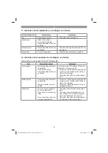 Preview for 161 page of EINHELL 34.139.80 Original Operating Instructions