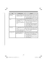 Preview for 185 page of EINHELL 34.139.80 Original Operating Instructions