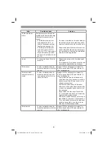 Preview for 186 page of EINHELL 34.139.80 Original Operating Instructions