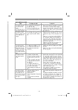 Preview for 187 page of EINHELL 34.139.80 Original Operating Instructions