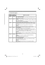 Preview for 189 page of EINHELL 34.139.80 Original Operating Instructions