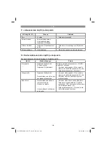 Preview for 205 page of EINHELL 34.139.80 Original Operating Instructions