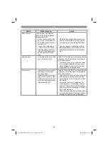 Preview for 206 page of EINHELL 34.139.80 Original Operating Instructions