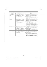 Preview for 207 page of EINHELL 34.139.80 Original Operating Instructions