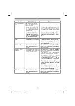 Preview for 208 page of EINHELL 34.139.80 Original Operating Instructions