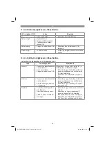 Preview for 227 page of EINHELL 34.139.80 Original Operating Instructions