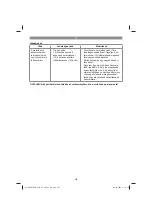 Preview for 232 page of EINHELL 34.139.80 Original Operating Instructions