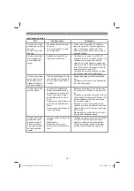 Preview for 254 page of EINHELL 34.139.80 Original Operating Instructions