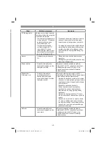 Preview for 277 page of EINHELL 34.139.80 Original Operating Instructions