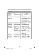 Preview for 278 page of EINHELL 34.139.80 Original Operating Instructions