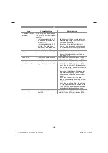 Preview for 298 page of EINHELL 34.139.80 Original Operating Instructions