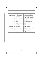 Preview for 15 page of EINHELL 34.206.04 Original Operating Instructions