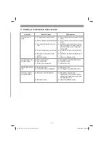 Preview for 51 page of EINHELL 34.206.04 Original Operating Instructions