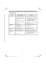 Preview for 107 page of EINHELL 34.206.04 Original Operating Instructions