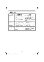 Preview for 130 page of EINHELL 34.206.04 Original Operating Instructions