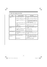 Preview for 187 page of EINHELL 34.206.04 Original Operating Instructions