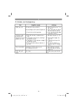 Preview for 120 page of EINHELL 34.252.30 Operating Instructions Manual