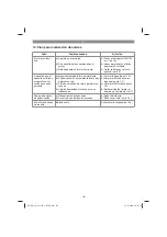 Preview for 133 page of EINHELL 34.252.30 Operating Instructions Manual