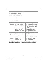 Preview for 18 page of EINHELL 3413196 Original Operating Instructions