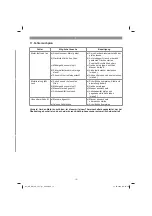 Preview for 15 page of EINHELL 3413246 Original Operating Instructions