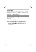 Preview for 38 page of EINHELL 41.390.40 Operating Instructions Manual