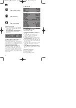 Preview for 70 page of EINHELL 43.003.10 Operating Instructions Manual