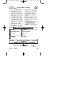 Preview for 24 page of EINHELL 43.406.40 Operating Instructions Manual