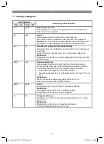 Preview for 17 page of EINHELL AGILLO 36/255 BL Solo Original Operating Instructions