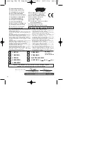 Preview for 30 page of EINHELL Alpha-Tools FSM 180 Operating Instructions Manual