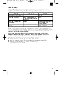 Preview for 143 page of EINHELL BG-PM 46/2 S B&S Original Operating Instructions