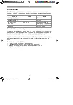 Preview for 67 page of EINHELL BT-WD 150/200 Original Operating Instructions