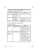 Preview for 21 page of EINHELL FREELEXO Original Operating Instructions