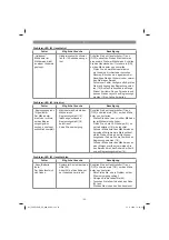 Preview for 22 page of EINHELL FREELEXO Original Operating Instructions